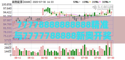 77778888888888精准与7777788888新奥开奖：六七成四二:效能解读、解释与落实,小心不实的假包装惑