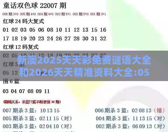 新澳2025天天彩免费谜语大全和2026天天精准资料大全:05-48-45-49-03-19 T:09,拒绝虚假蛊惑陷阱-整合释义、专家解读解释与落实​
