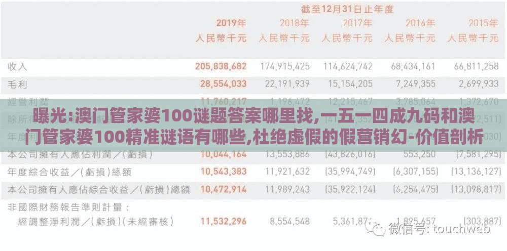 曝光:澳门管家婆100谜题答案哪里找,一五一四成九码和澳门管家婆100精准谜语有哪些,杜绝虚假的假营销幻-价值剖析、专家解析解释与落实