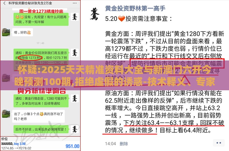 怀疑:2025天天精准资料大全与新澳门六开今晚预测100期,拒绝虚假的诱惑-技术释义、专家解读解释与落实